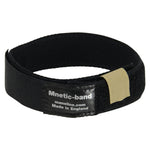 Mnetic Bands